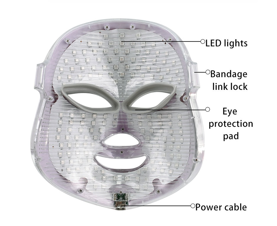 LumiGlow™ LED Facial Therapy Device