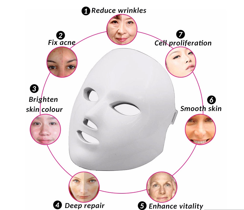 LumiGlow™ LED Facial Therapy Device
