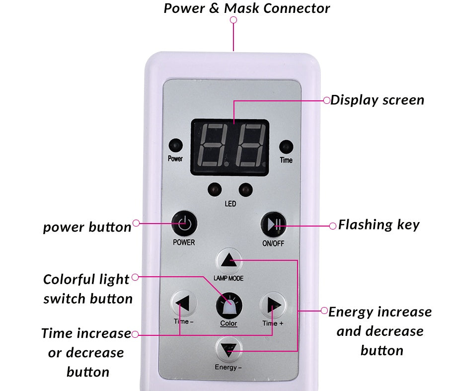 LumiGlow™ LED Facial Therapy Device